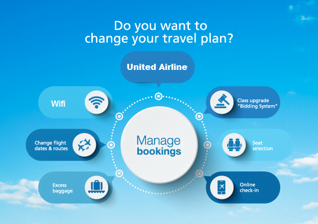 manage my trip united airlines