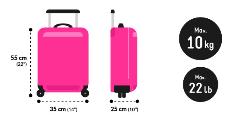 Avianca Airlines carry on baggage dimensions